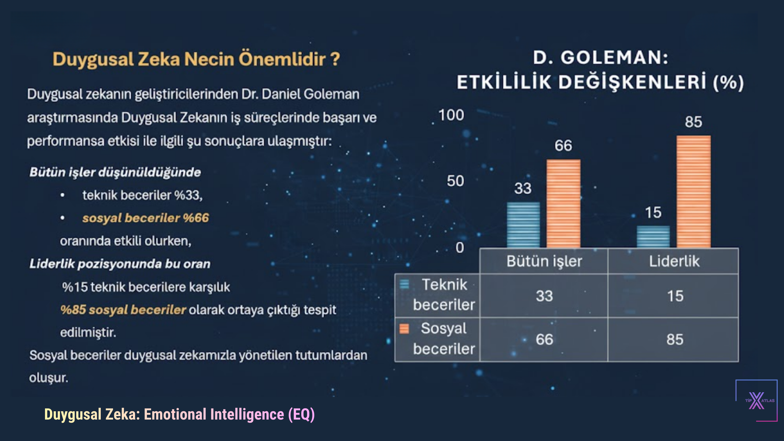 21. Yüzyıl Bilgeliği